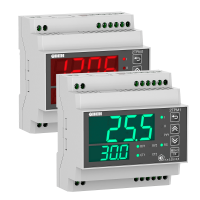 2ТРМ1-Д.У2 погодозависимый двухканальный регулятор с RS-485